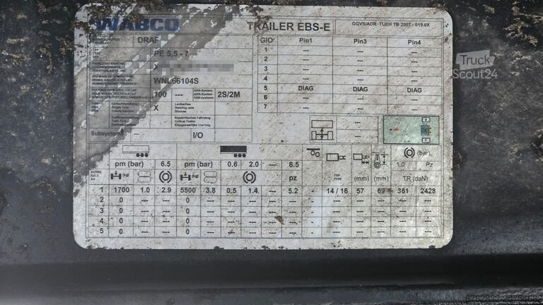 ізольований коробчастий напівпричіп NL srema draf