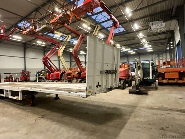 Priklopnik za platformo Faymonville telemax