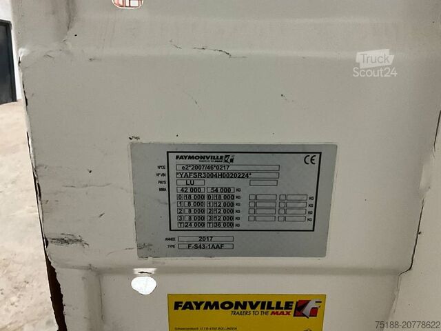 Priklopnik za platformo Faymonville telemax