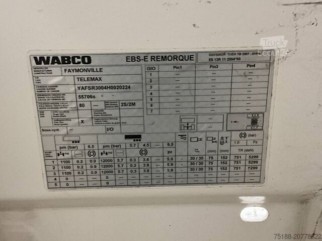 Priklopnik za platformo Faymonville telemax