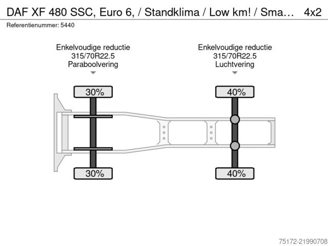 Standard-SZM DAF XF 480 SSC, Euro 6, / Standklima / Low km! / Sm...