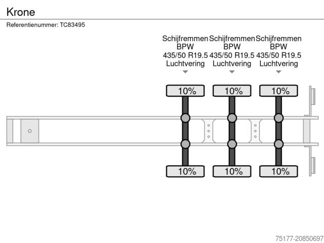 Sliding tarpaulins Krone 