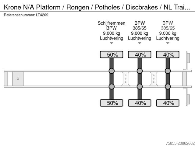 Flatbed Krone N/A Platform / Rongen / Potholes / Discbrakes /...