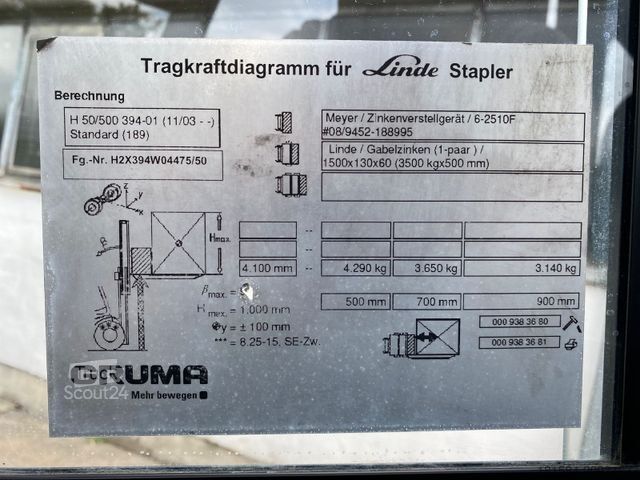 Фронтальний навантажувач вилковий LINDE H50D