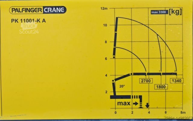 Саміоскид DAF CF 75.310 Kipper 4,30 m + KRAN * TOPZUSTAND