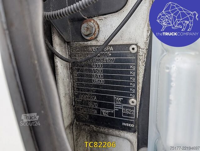 Koffer Iveco EuroCargo