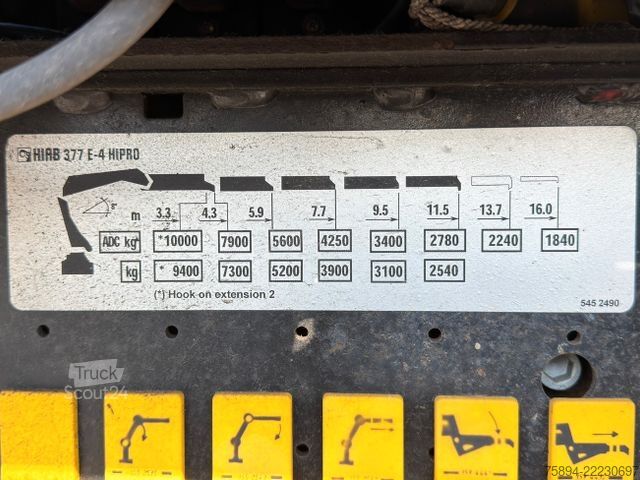 Standardní tahač SCANIA R 420*Sattelzugmaschine + KRAN/FUNK * 6x6