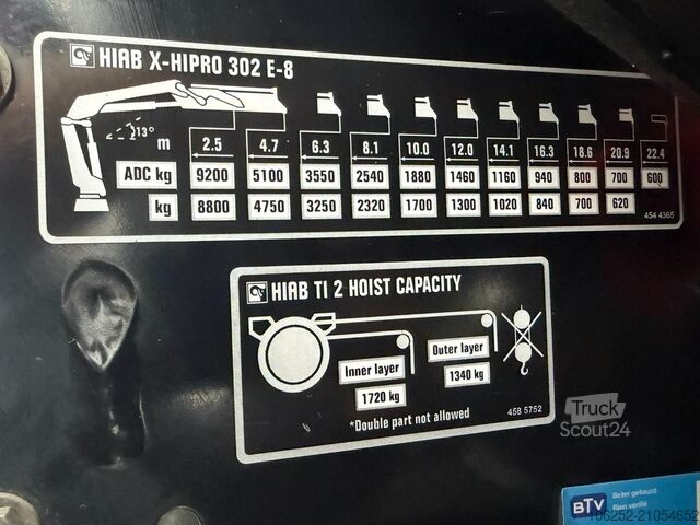 Krano sunkvežimis Volvo FM 500 8X4 TRIDEM HAAK + (25m!) KRAAN HIAB 302 ...