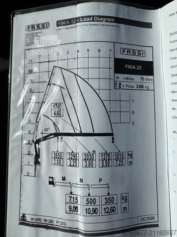 Schreiber Baumaschinen GmbH Schreiber Baumaschinen GmbH Schreiber Baumaschinen GmbH