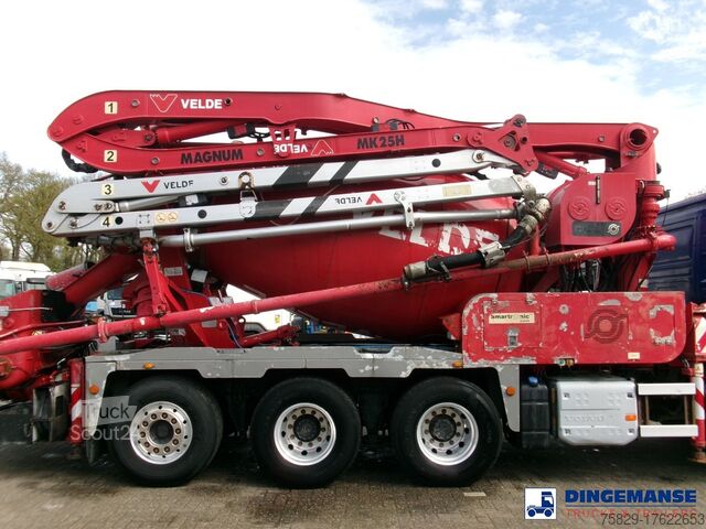 Бетононасос Volvo FM 420 8X4 Cifa MK25H concrete pump 25 m / mixe...