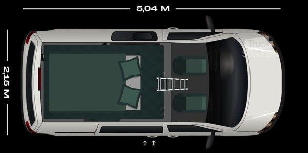 Avtodom PANAMA Peak P10+ Compact Edition*MJ25*2,00m*Automatik