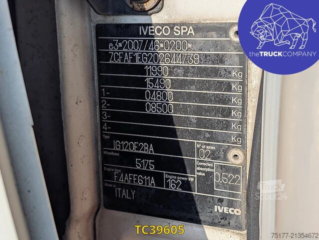 Valise Iveco EuroCargo 120 E22