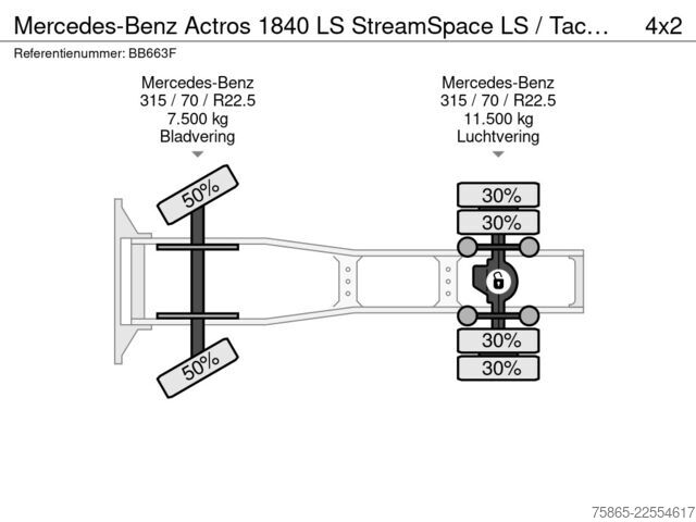 Standard-SZM Mercedes-Benz Actros 1840 LS StreamSpace LS / Tacho V2 / Mirr...