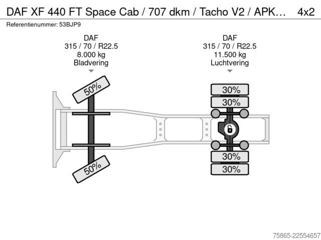 Estándar-SZM DAF XF 440 FT Space Cab / 707 dkm / Tacho V2 / APK ...