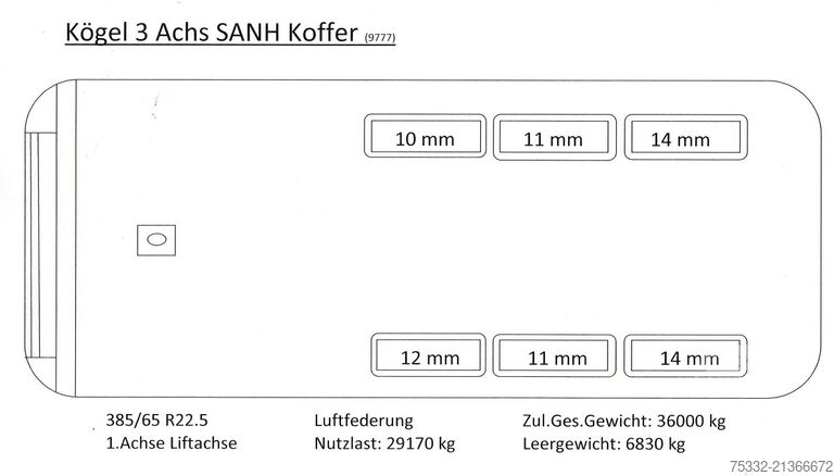 Semirremolque caja Kögel S 24-3 achs Kofferauflieger Portal BPW