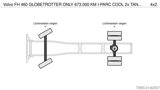 Tracteur routier standard VOLVO FH 460 GLOBETROTTER ONLY 673.000 KM I-PARC COOL