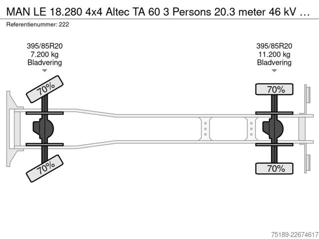 Plate-forme de levage MAN LE 18.280 4x4 Altec TA 60 3 Persons 20.3 meter ...