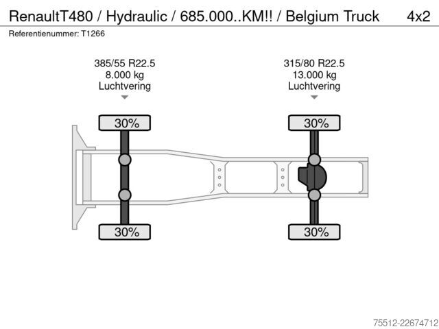 Standard-SZM Renault T480 / Hydraulic / 685.000..KM!! / Belgium Truck