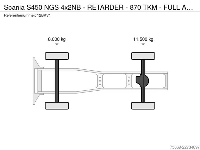 Standard-SZM Scania S450 NGS 4x2NB - RETARDER - 870 TKM - FULL AIR ...