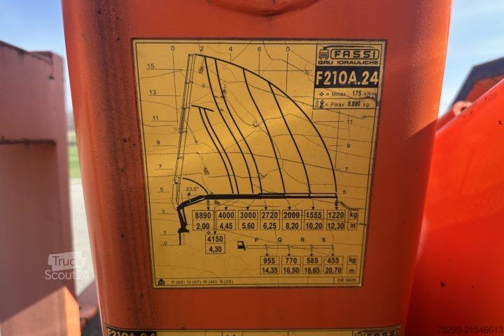 Gru montata su autocarro  Kranpalette F210A.24 / Swiss-Vehicle