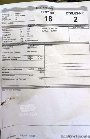 Forklift battery AIM 24 Volt 3 PzS 375 Ah
