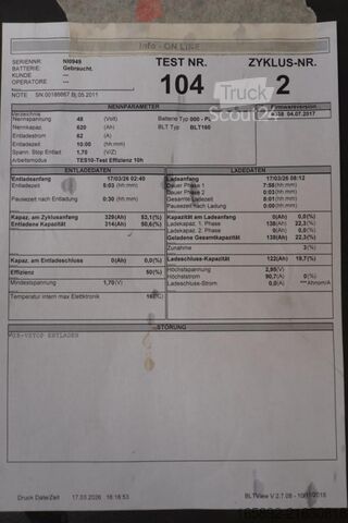 Forklift battery AIM 48 Volt 4 PzS 620 Ah