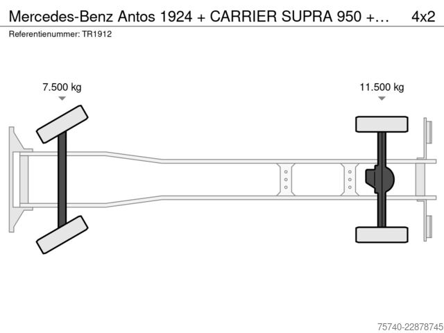 Kühl-/Tiefkühltransport Mercedes-Benz Antos 1924 + CARRIER SUPRA 950 + EURO 6  + LOAD...