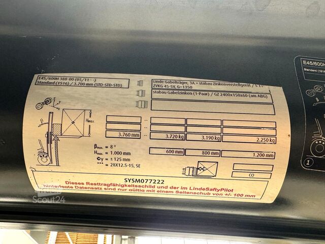 02/2022 Service batterie + inspection UVV 08/27 Linde E 45/600H