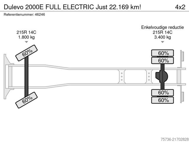 Cestna čistilnica Dulevo 2000E FULL ELECTRIC Just 22.169 km!