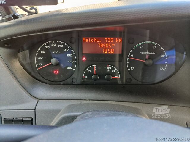 Panelvan Iveco Daily