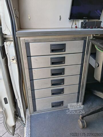 Panelvan Iveco Daily
