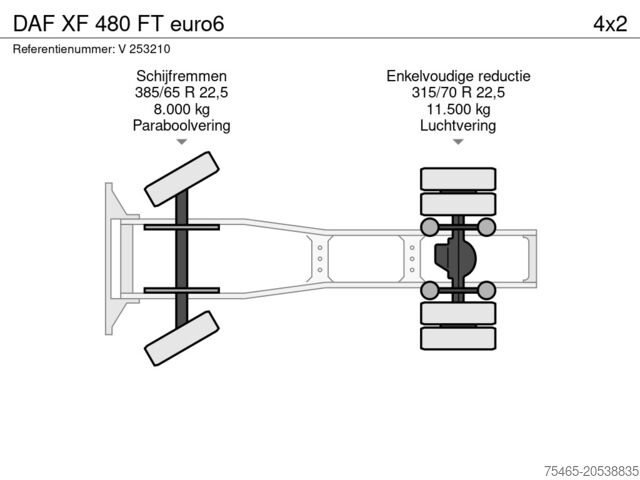 Standard-SZM DAF XF 480 FT euro6