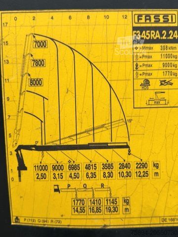 Lastbilsmonterad kran MERCEDES-BENZ ACTROS 2645 * FASSI F345.24 + FUNK + Anh
