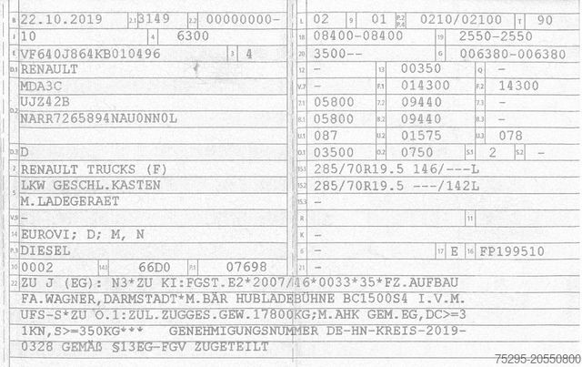 Фургон (вантажний автомобіль) RENAULT D280 14T Koffer LBW lg. Haus StHz Kamera TÜVneu