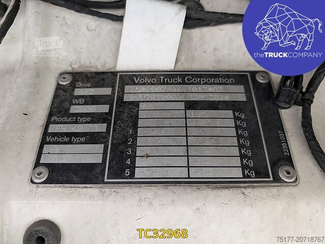 Standaard-SZM Volvo FH 460