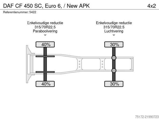Standard-SZM DAF CF 450 SC, Euro 6, / New APK