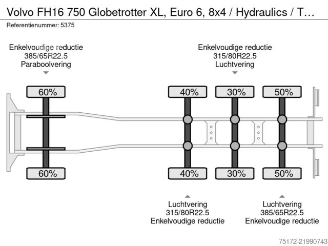 Tømmertransportør Volvo FH16 750 Globetrotter XL, Euro 6, 8x4 / Hydraul...