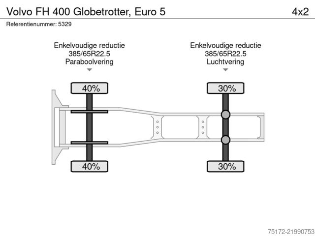 Standaard-SZM Volvo FH 400 Globetrotter, Euro 5
