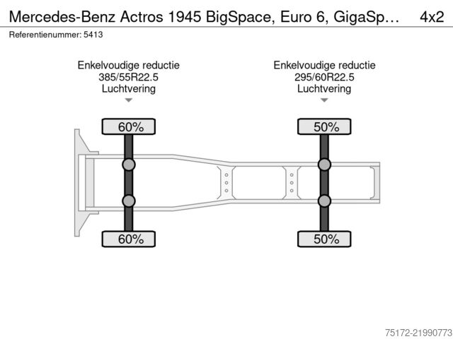 Стандарт-СЗМ Mercedes-Benz Actros 1945 BigSpace, Euro 6, GigaSpace NL Mega...