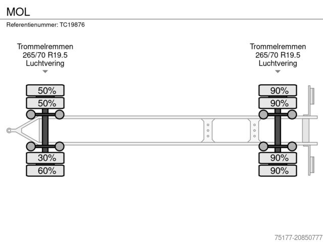 Containervervoer MOL 