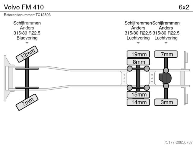 Refrigerated/frozen transport Volvo FM 410