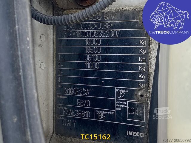 Valise Iveco EuroCargo 160 E25