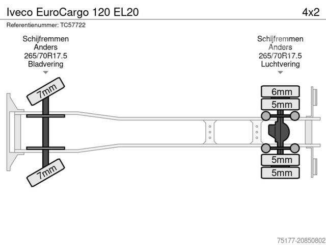 Véhicule de collecte des déchets Iveco EuroCargo 120 EL20