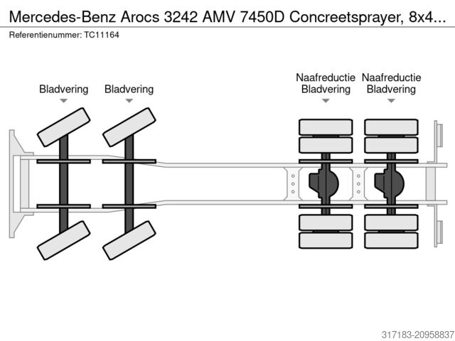 Betonpomp Mercedes-Benz Arocs 3242 AMV 7450D Concreetsprayer, 8x4, Blad...