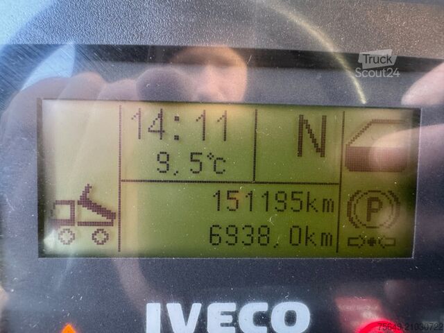 Châssis de camion Iveco-Magirus Trakker AD260T36W 6x6 Trakker AD260T36W 6x6