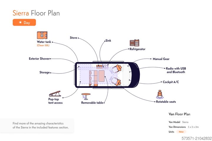 Camper van Ford Panama P10 Campervan | Schlafplätze für 4 | Küche + Aufstelldach