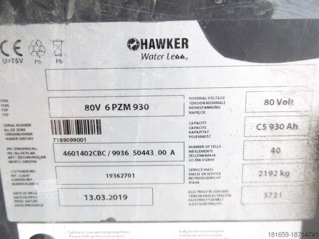 Фронтальний навантажувач вилковий STILL RX 60-45