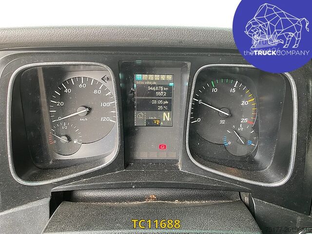 Skjutbar presenning Mercedes-Benz Actros 2648