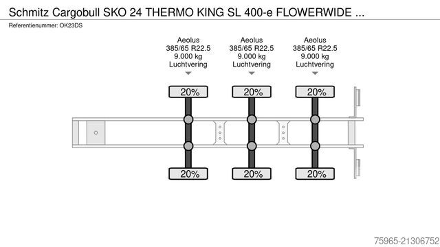 Reefer semitrailer SCHMITZ CARGOBULL SKO 24 THERMO KING SL 400-e FLOWERWIDE HOLLAND-T