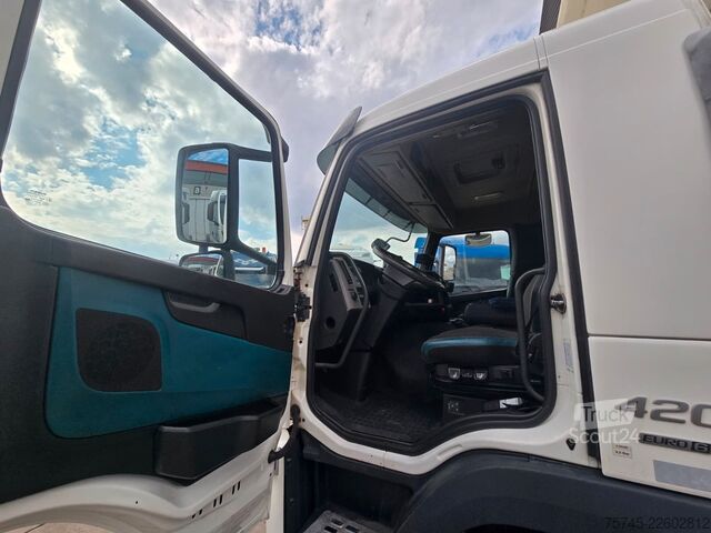 Camion frigorifique VOLVO FM420*FRIGOBLOCK*ROHR DURCHLADER*LBW  2.5T*